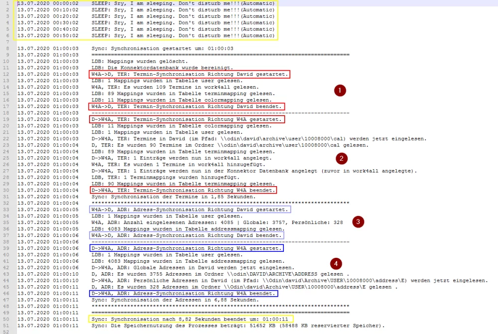 Screenshot eines TSS-Work4AllConnector Logfiles mit Markierungen